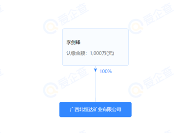 矿权出让!广西一储量近7000万吨砂石采矿权1.8亿元成功出让!